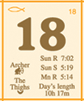 A14 Date Block